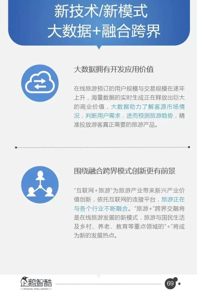 腾讯发布95页重磅报告：中国互联网未来5年的趋势是这样的！