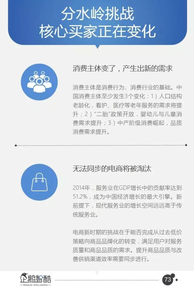 腾讯发布95页重磅报告：中国互联网未来5年的趋势是这样的！