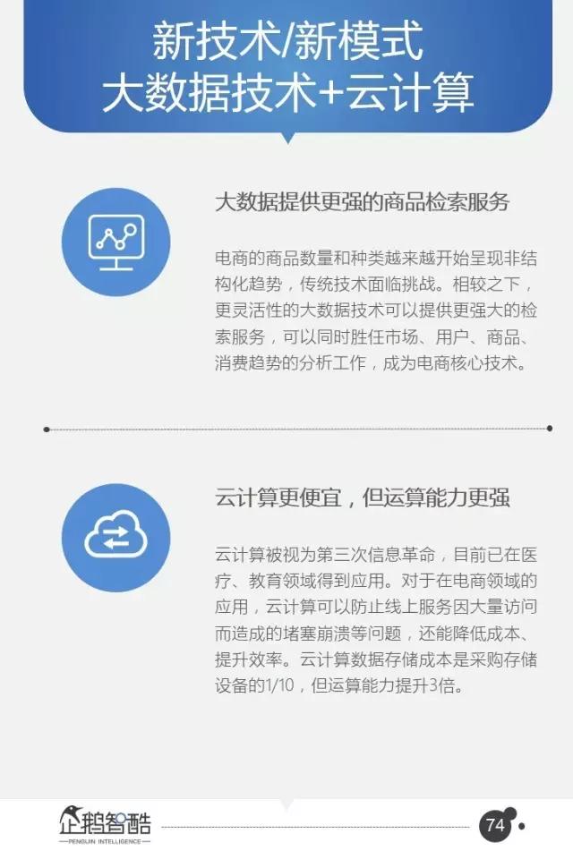 腾讯发布95页重磅报告：中国互联网未来5年的趋势是这样的！