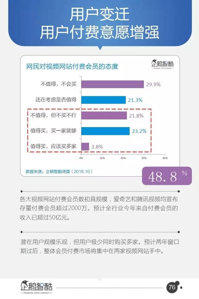 腾讯发布95页重磅报告：中国互联网未来5年的趋势是这样的！