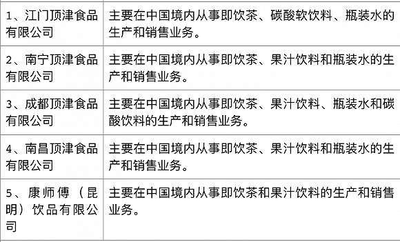 中国方便面市场25年暗战：康师傅惨胜，统一不玩了