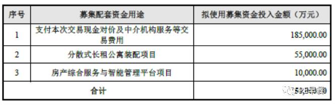 资本高手一步一步并购我爱我家