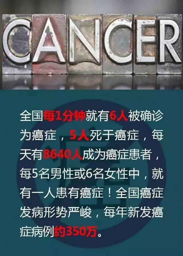 中国土壤调查：即将爆发的癌症群
