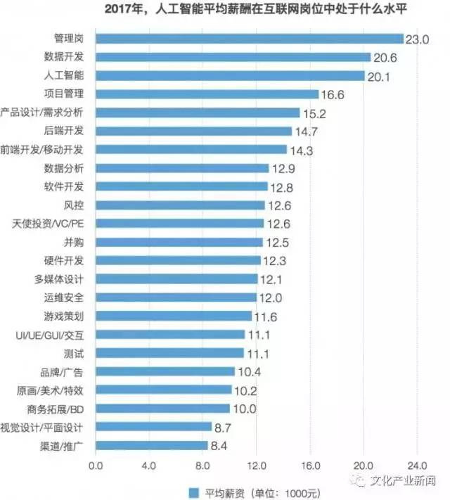 动真格了，国家突然宣布，关系到中国每个人！