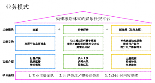 裂变科技宣布完成1.05亿元A轮融资，进一步挖掘中东