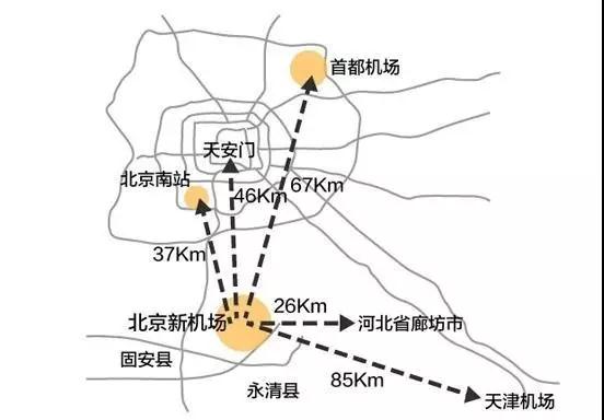 雄安新区规划图出炉，堪比超级故宫！！！