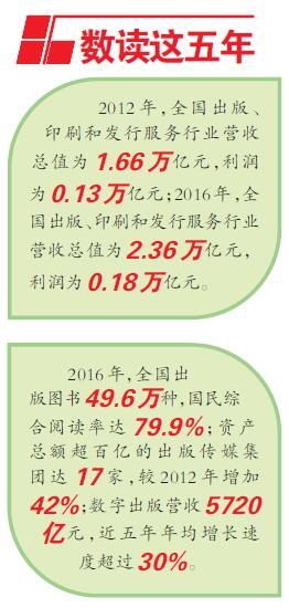 中国出版业繁荣这五年:从出版大国向出版强国迈进