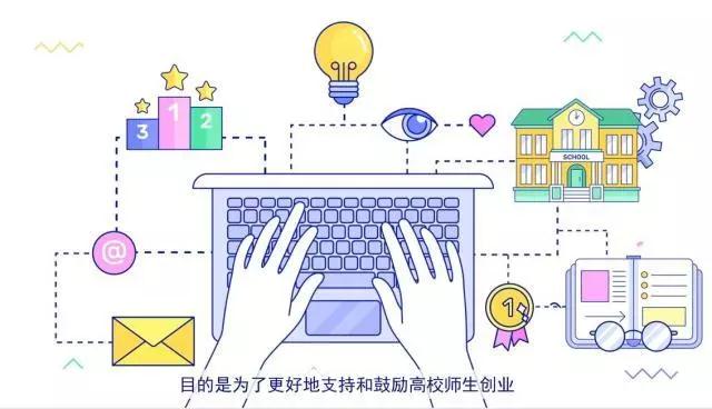 在天津，大学生创业项目可以挂牌股权交易市场啦！