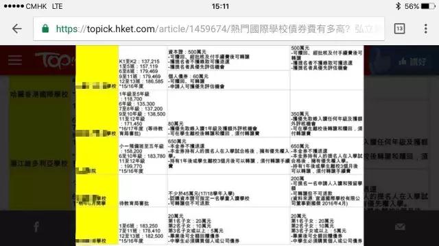 清华学霸、马甲线女神、前麦肯锡董事合伙人：我见过太多世界的可笑