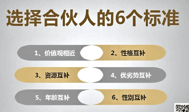 为什么别人的企业都上市了 ? 深度揭秘