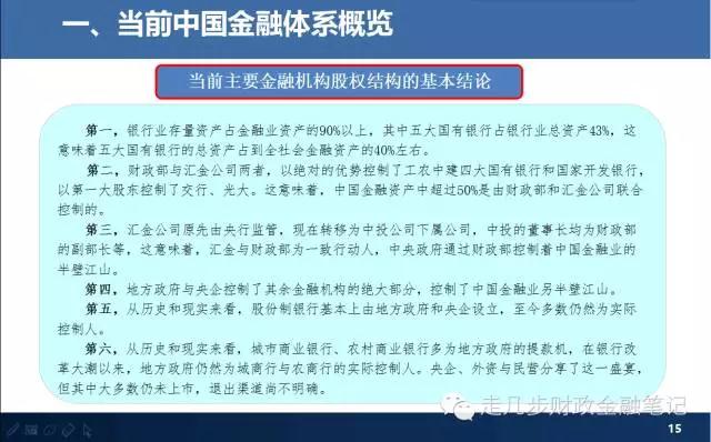 当前中国金融体系概览图解大全