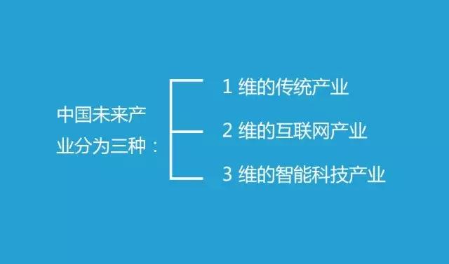 中国未来真正的30个商业模式