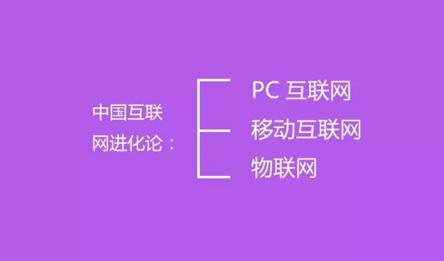 中国未来真正的30个商业模式