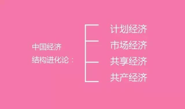 中国未来真正的30个商业模式