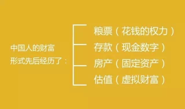 中国未来真正的30个商业模式