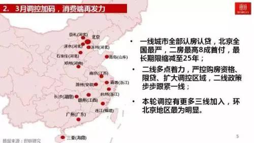 深度：未来3年到5年，中国房地产会发生什么？