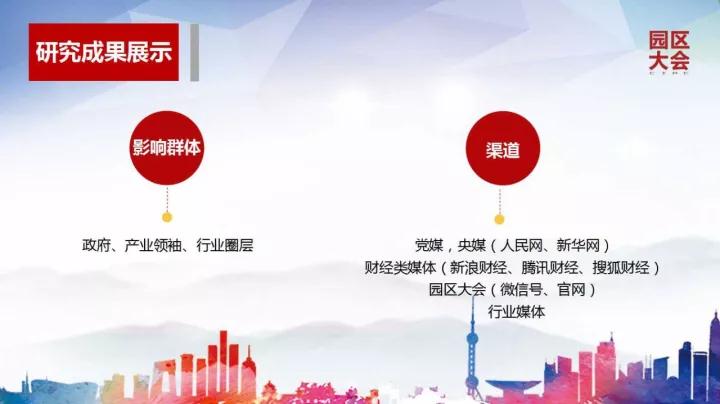 2017产业园区年度榜重磅发布！谁才是产业园区行业的领跑者