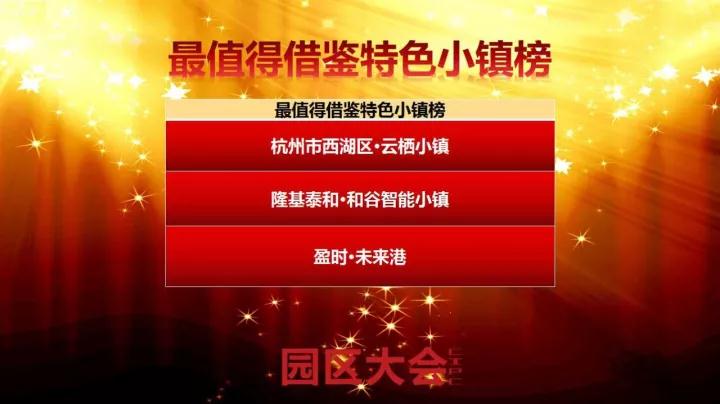 2017产业园区年度榜重磅发布！谁才是产业园区行业的领跑者