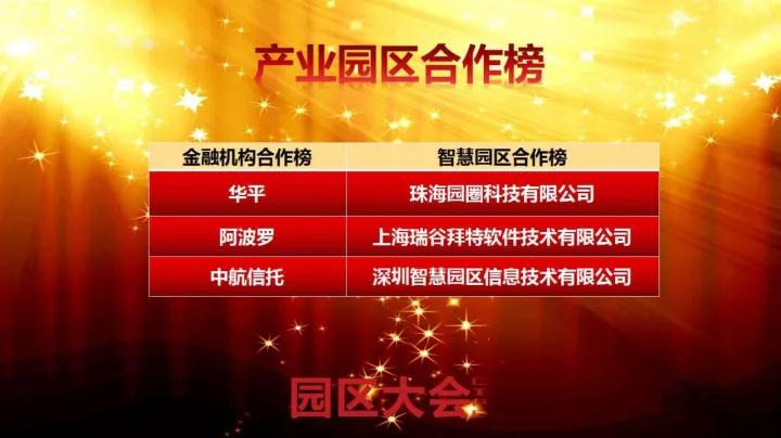 2017产业园区年度榜重磅发布！谁才是产业园区行业的领跑者