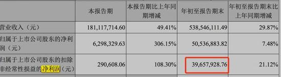 炸锅了！两年前为国护盘的前海旗隆突然神秘失联