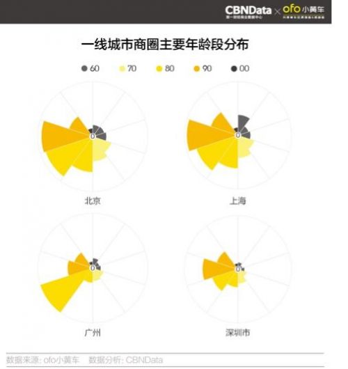 个人信息贩卖产业黑链：你的隐私值多少钱？