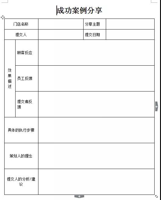 连锁门店如何建立有效的督导体系（干货）