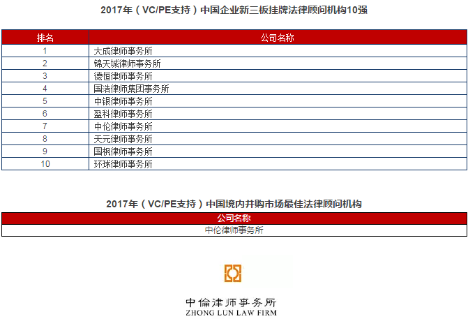 完整版首发！清科2017中国股权投资年度排名重磅发布！