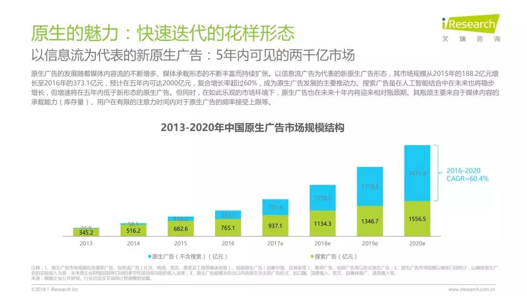 润物有声II 2018年中国互联网产业发展报告