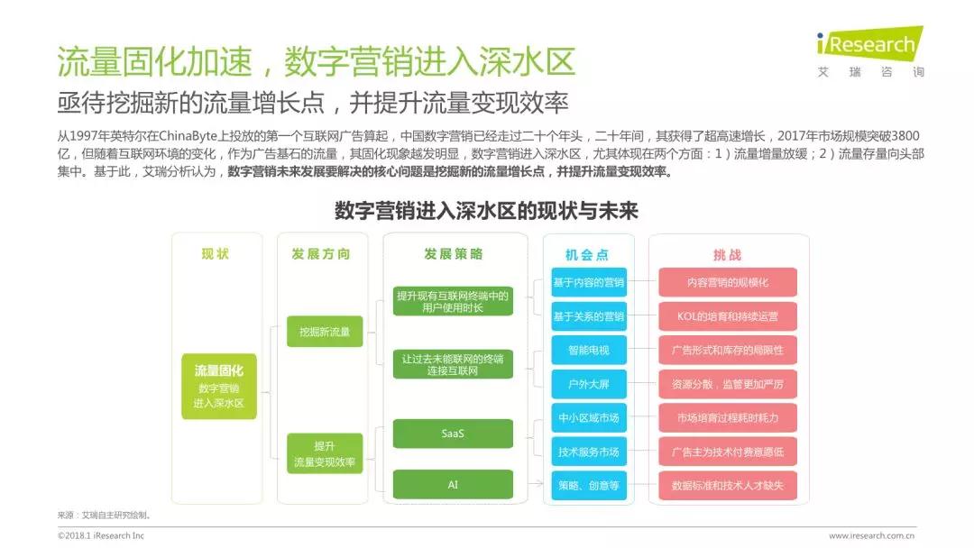 润物有声II 2018年中国互联网产业发展报告