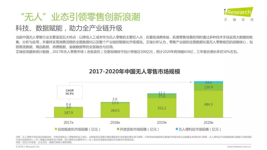 润物有声II 2018年中国互联网产业发展报告