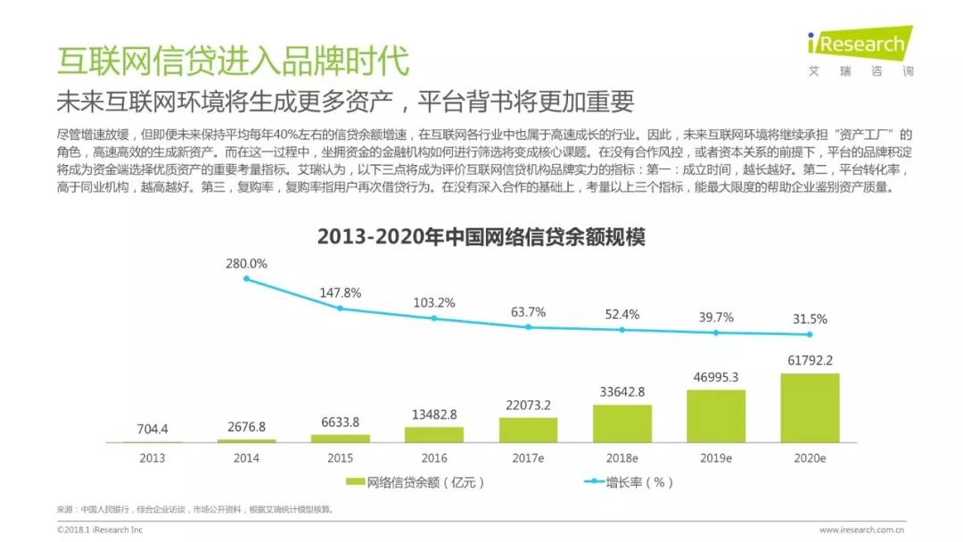 润物有声II 2018年中国互联网产业发展报告