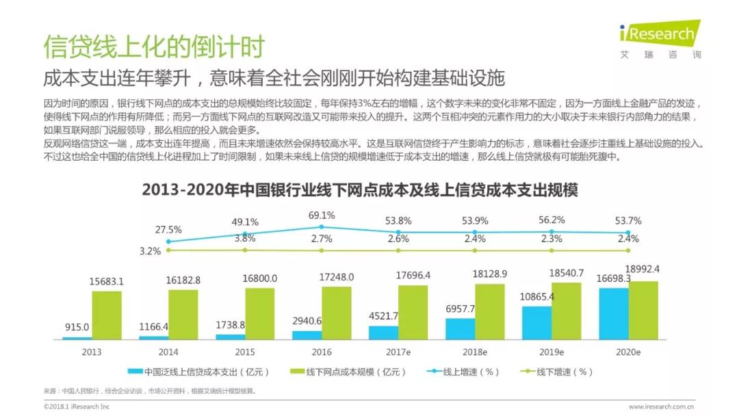 润物有声II 2018年中国互联网产业发展报告