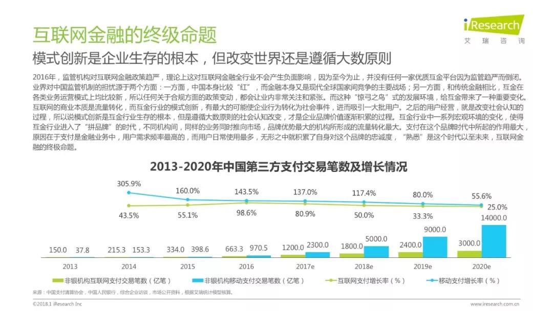 润物有声II 2018年中国互联网产业发展报告