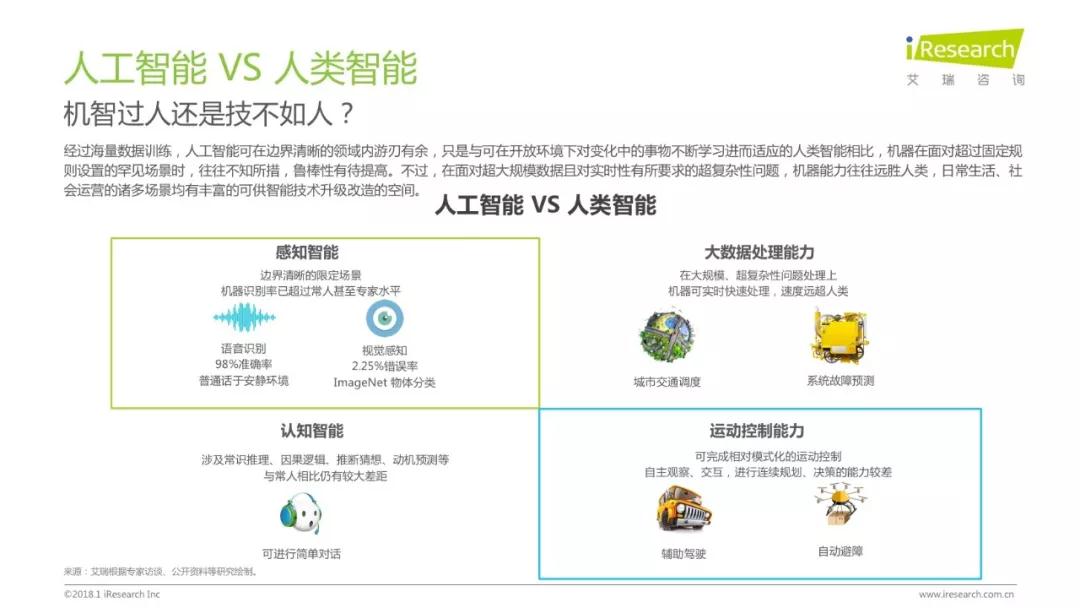 润物有声II 2018年中国互联网产业发展报告