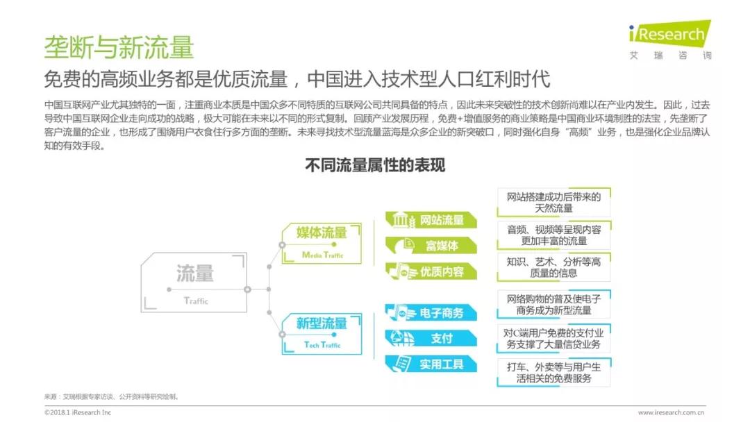 润物有声II 2018年中国互联网产业发展报告