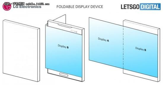 另一极的新趋势 LG也成功申请折叠屏幕专利