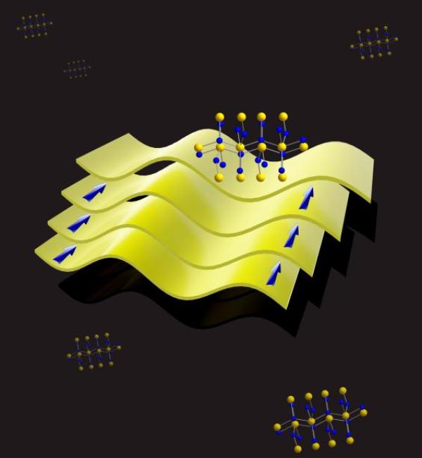 你离柔性屏又近一步：中国科学家发现神奇半导体材料