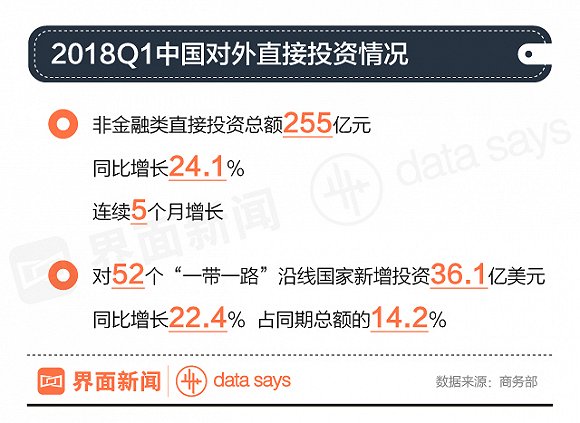 中国企业海外购降温：苏宁等曾被央视点名批评