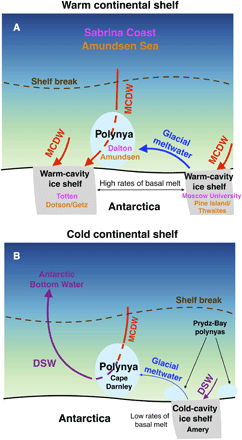 研究指出冰川融水径流推进全球气候变暖