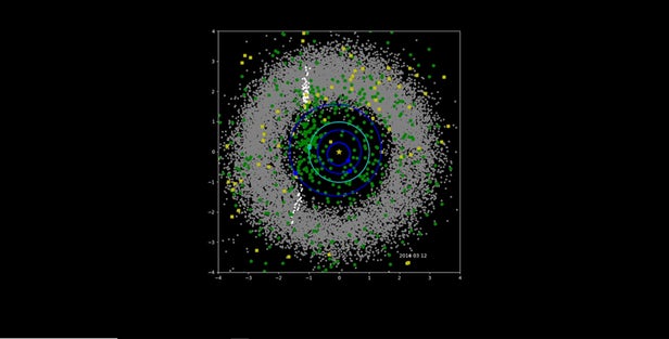 NASA全新视频揭示NEOWISE发现的29375颗彗星和小行星的位置和运动