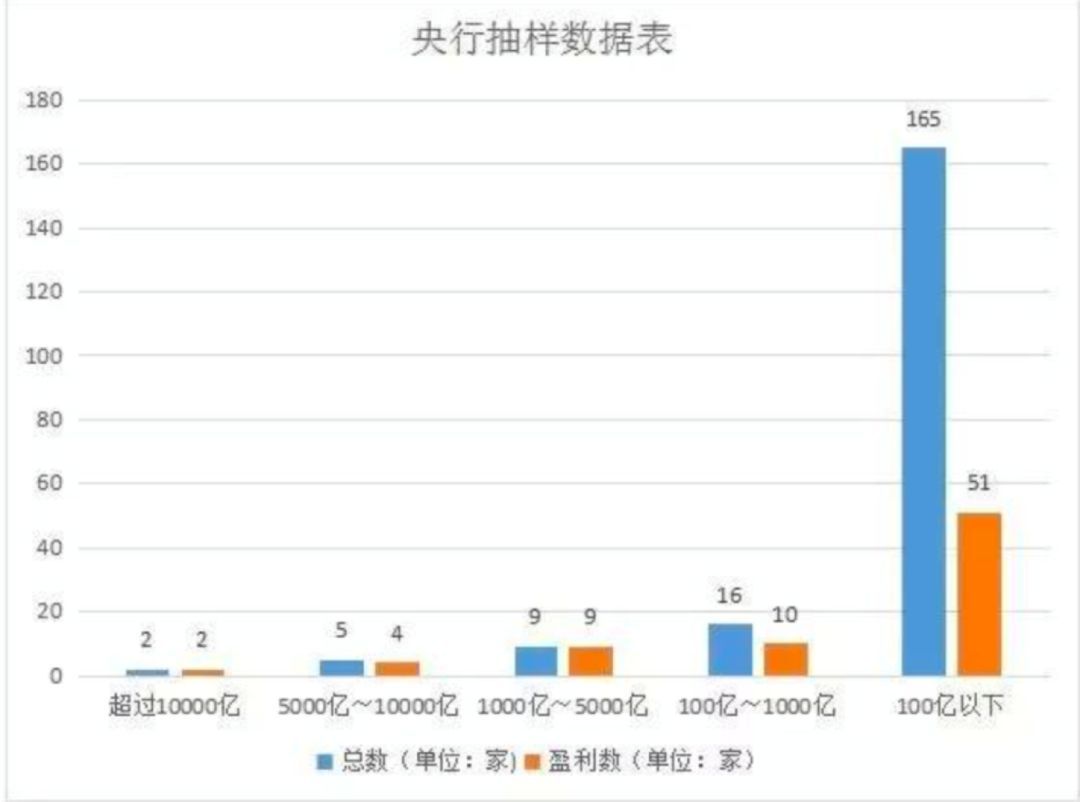 支付三分天下：巨头厮杀，小玩家倒闭，网联银联成最后的收割者？