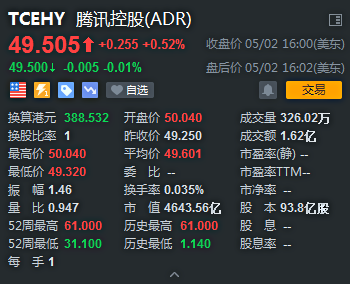 小米今向港交所递交上市申请，雷军持股31.41%为控股股东