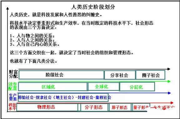 中美博弈背后，一场财富大变局来袭