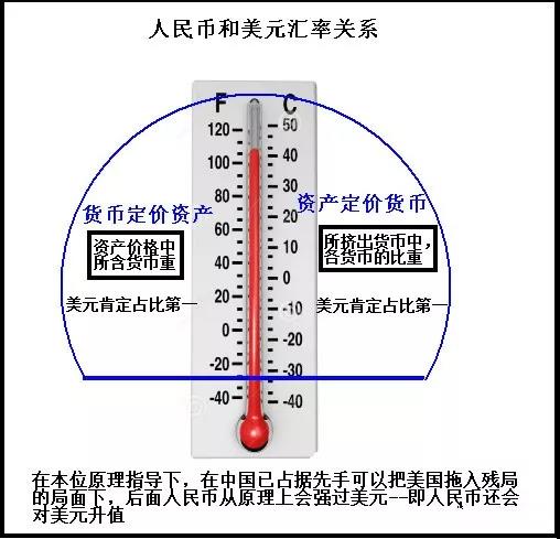 中美博弈背后，一场财富大变局来袭