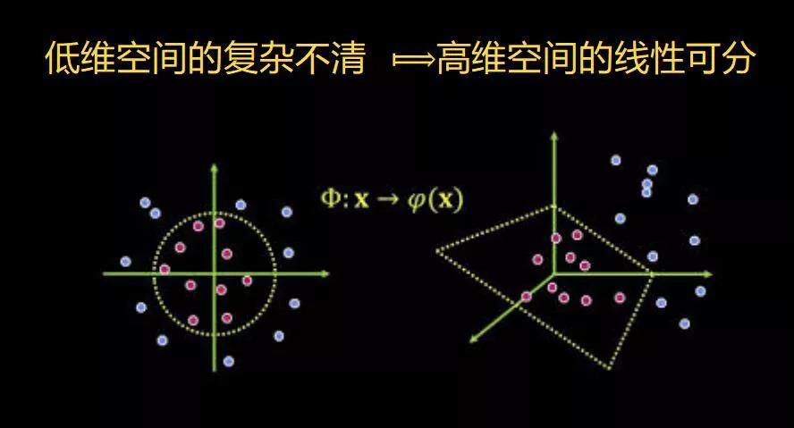 AI认知进阶手册