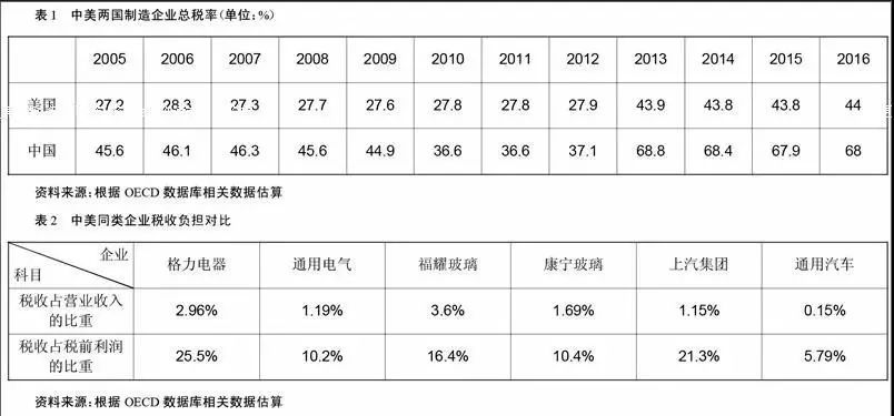 张大大：房价大涨即将终结，我们却还拼了命借钱买房？