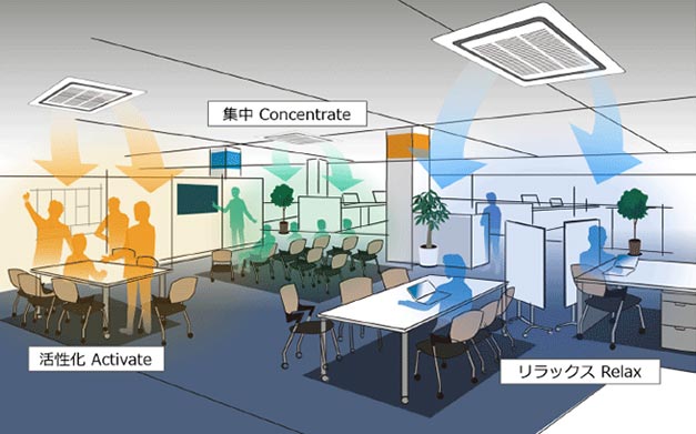 日本研发出空调管理技术 防止员工在办公室犯困