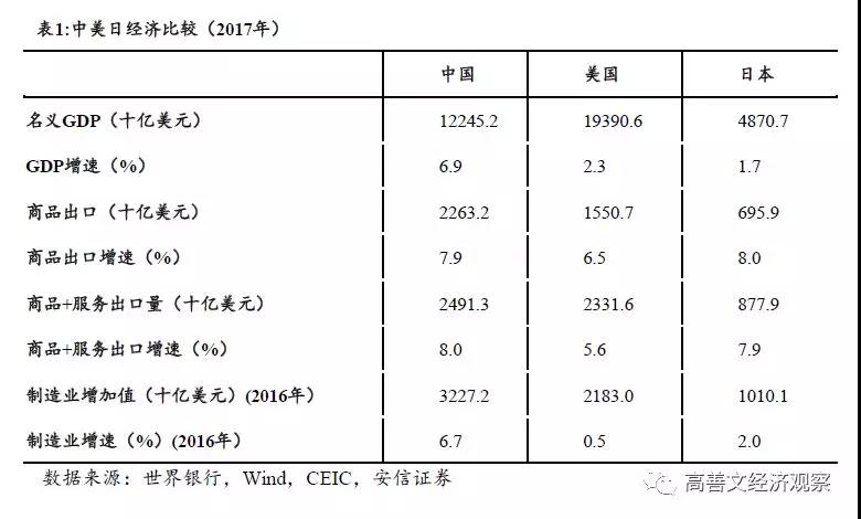 关于高善文博士参加山西证券纪念活动的相关澄清