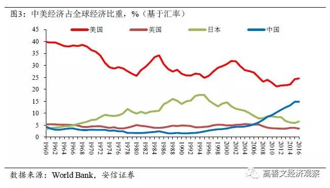 关于高善文博士参加山西证券纪念活动的相关澄清