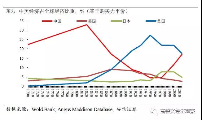 关于高善文博士参加山西证券纪念活动的相关澄清